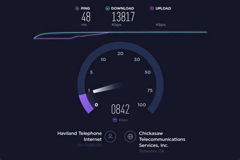 internet package test|speed test net.